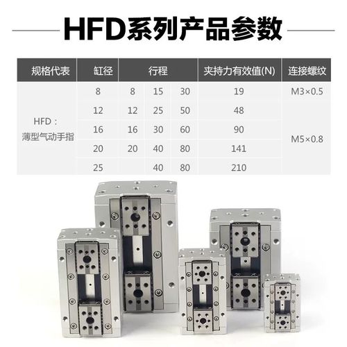 HFD薄型手指气缸HFD8X30/HFD12X10/HFD16X15/25X40/20/50/60/80