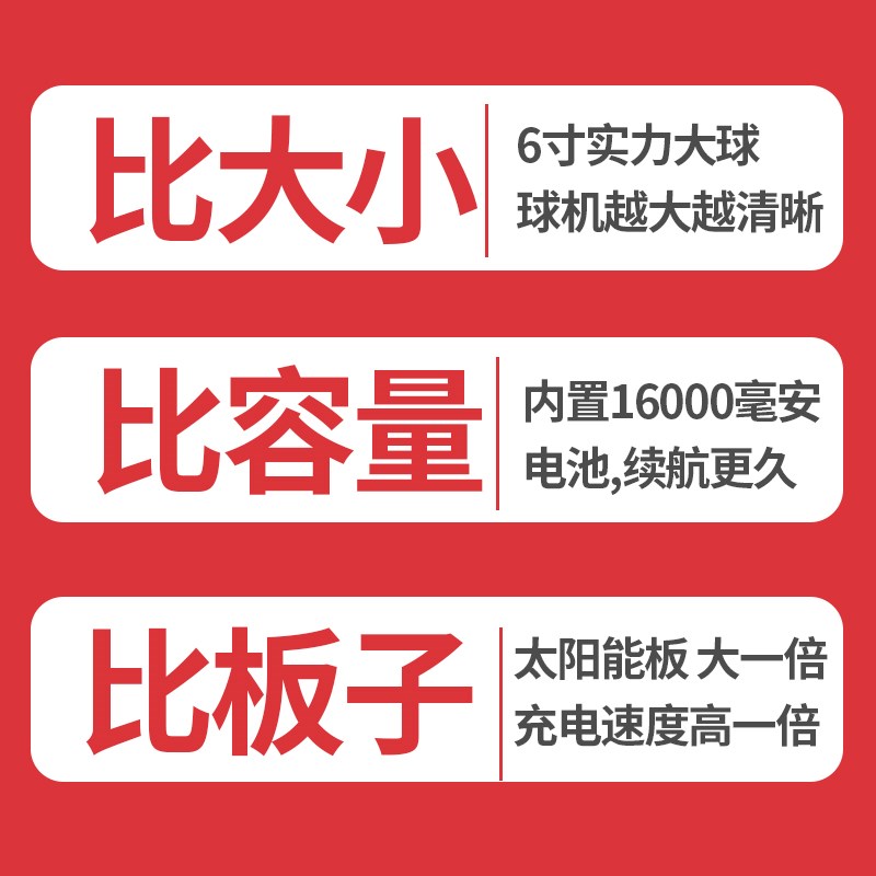 室外高清夜视太阳能摄像监控无电无网 户外防水360度无死角监控器