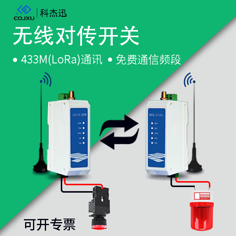开关量无线传输模块信号对传远程传输控制4G以太网水泵遥控继电器