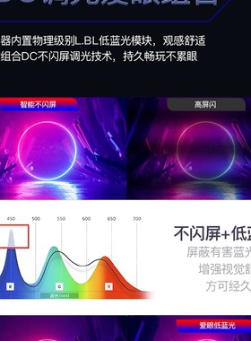 【新品发售】夏森 AG32Q 32寸4K160z显示器DMI2.1友达D600