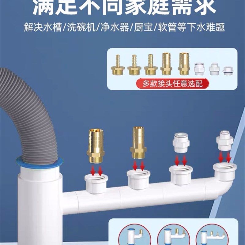 洗衣机烘乾机下水管道地漏接头空调扫地机器人排水管防臭四通