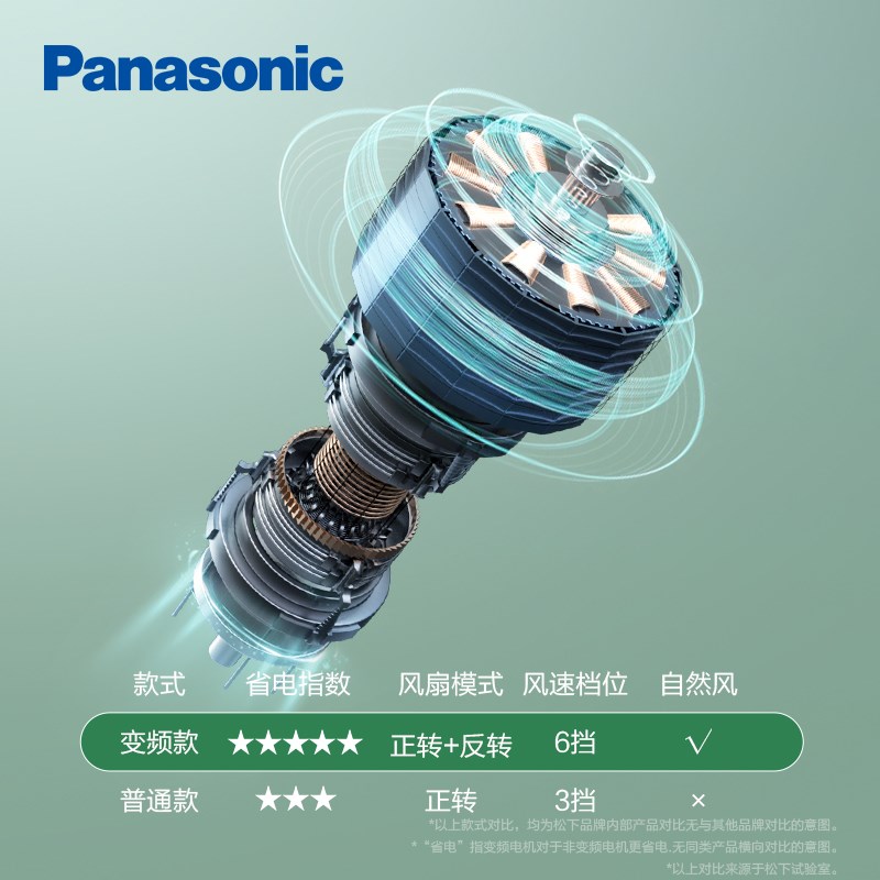 【国补15%】隐形风扇灯客厅吊灯家用卧室简约吊顶灯餐厅灯具