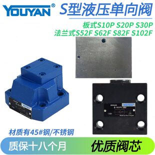 S10P法兰式S20P2板式S30P1-10单向阀S52F2 S62F1-1X S82F2 S102F1