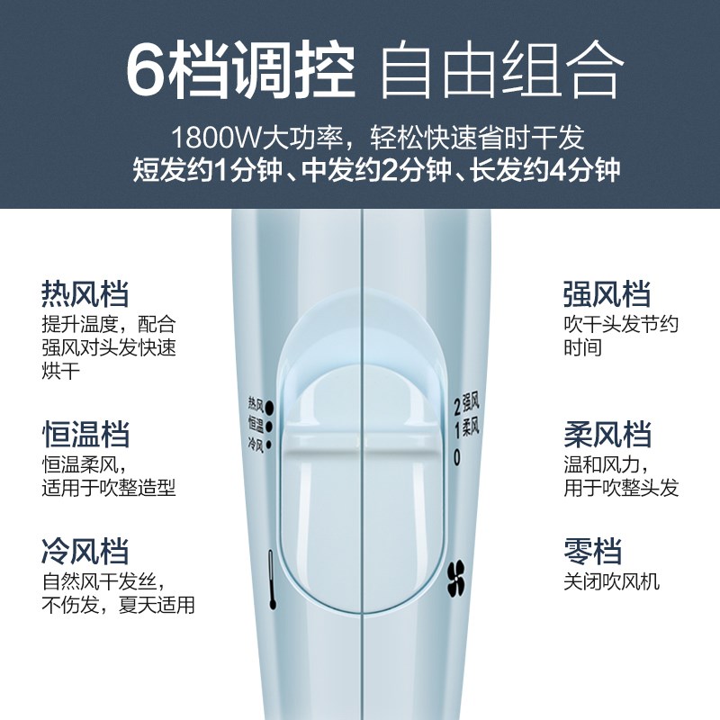 松下电吹风机家用负离子护发学生宿舍用静音便携式P吹风筒EH-ENE2