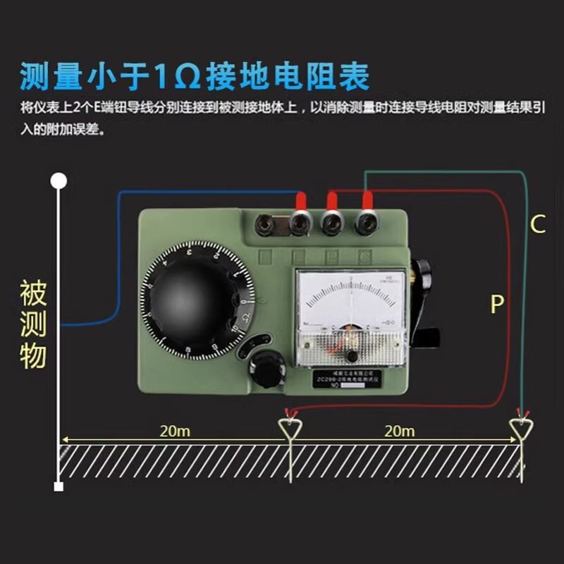 祥瑞德ZC29B-1接地电阻测试仪接地摇表防雷测量仪数显地阻仪