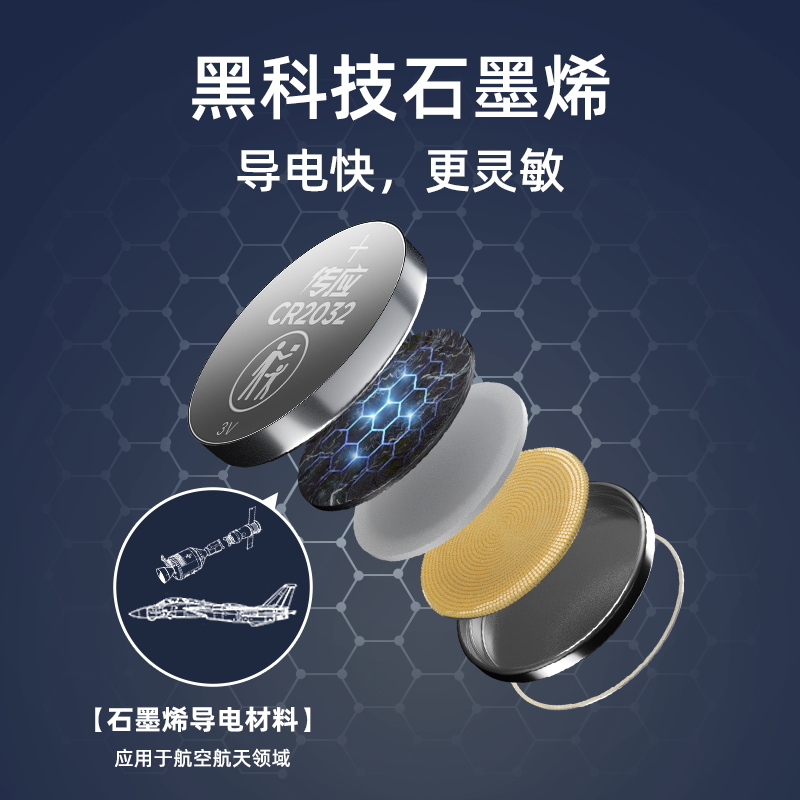 适用大众途观L330 16/17/18/19新款遥控器汽车钥匙电池专用途昂途