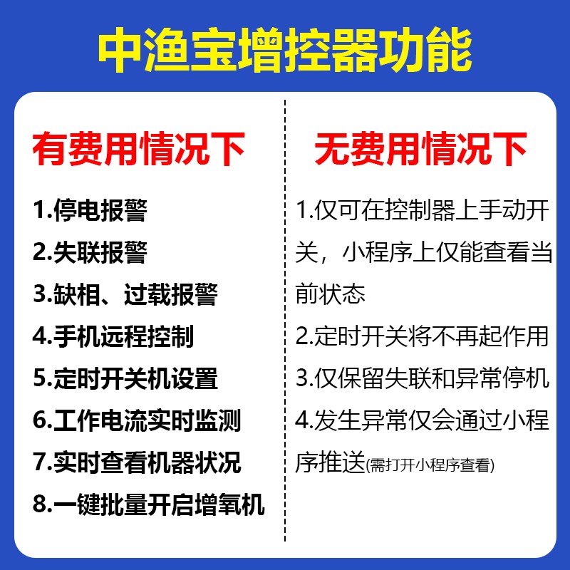 中渔宝增控器鱼塘增氧机远程控制开关缺相保护停电报警手机定时器