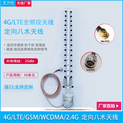 4G/LTE/2.4室外定向八木天线远程遥控无线网络监控工业路由器CDMA