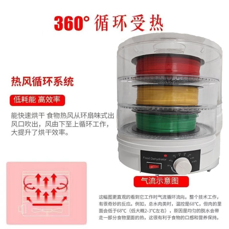 3d打印a耗材烘干机干燥箱防潮防尘持续烘干储料盒PLA ABS通用