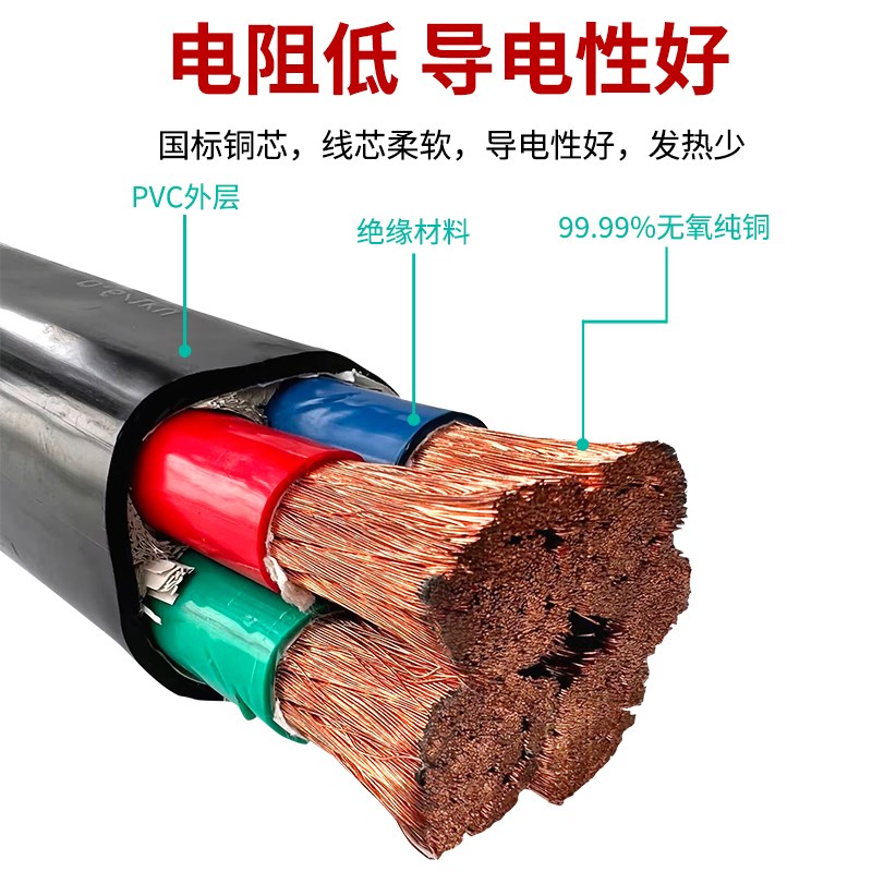 正泰RVV软芯电缆线2/3/4/5芯10 16 25 35平方三U相四国标铜芯电线