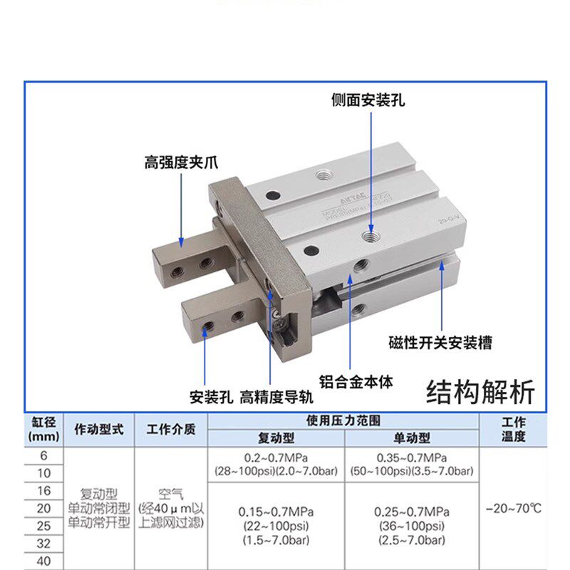 亚德客HFK/HFZ/HFKL10/16/20/25/32/40气动手指气缸夹爪