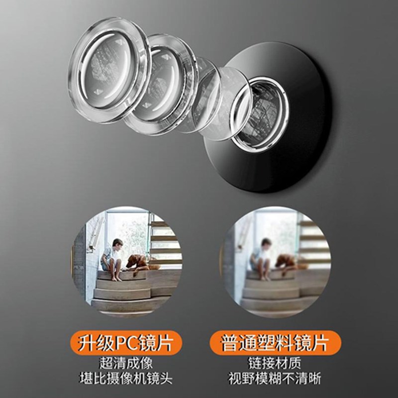 防盗门金属猫眼门镜高清防盗家用监控摄像头门铃通用入户大门堵孔