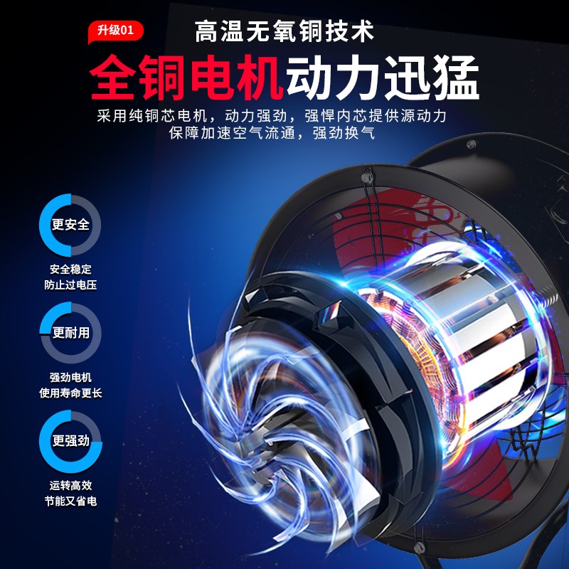 SF低噪音轴流风机220Vt岗位管道式380V工业排风扇换气扇强力通风