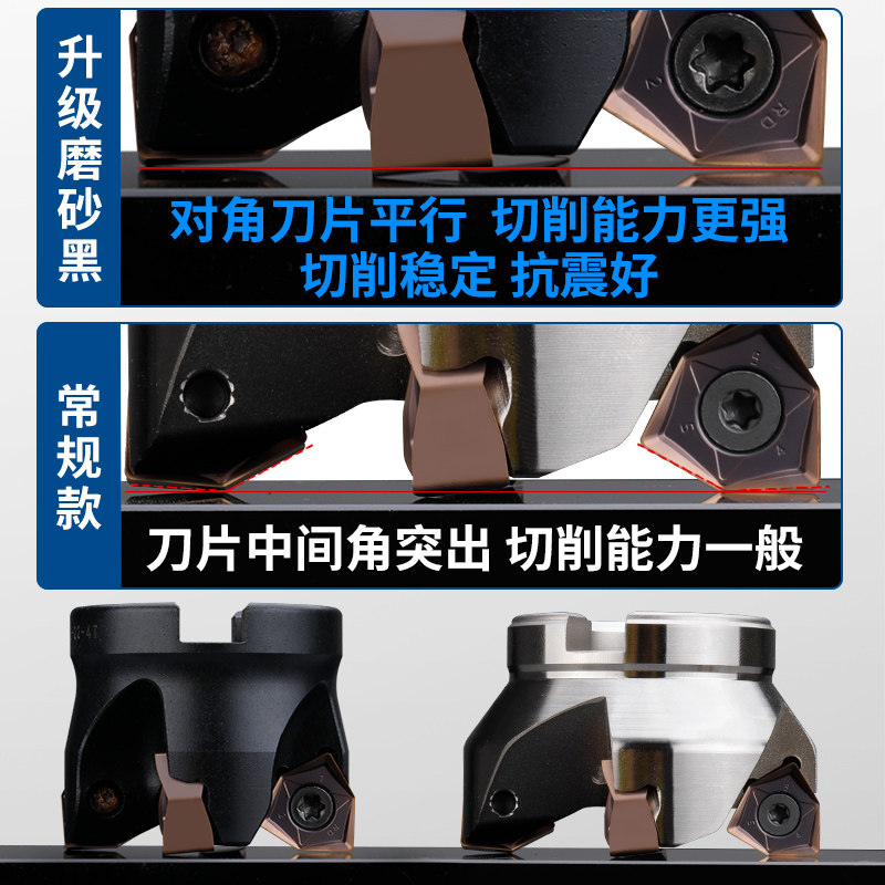 90度双面六角WNMU080608刀片重D切削快进给开粗直角平面MFWN铣刀