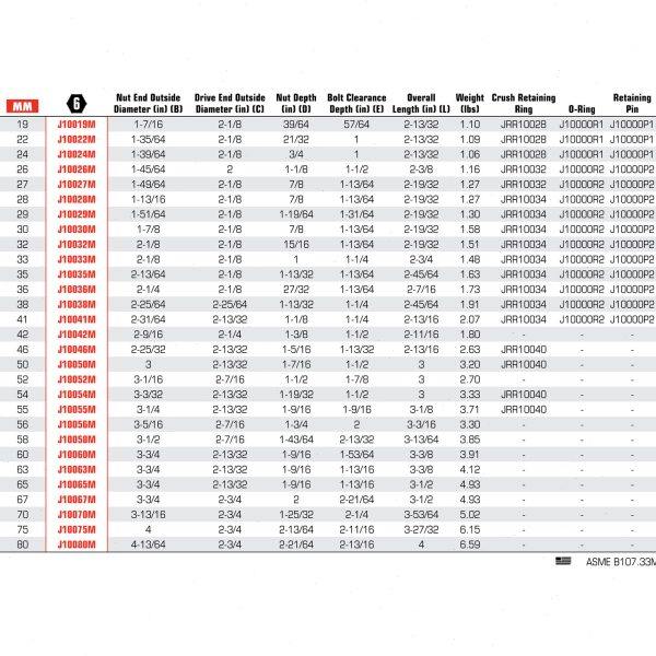 1寸方口 25mm系列公制六角冲击套筒 六角尺寸36mm J10036M,五金/工具,6角套筒,淘宝优惠券,粉丝福利购,淘宝优惠卷