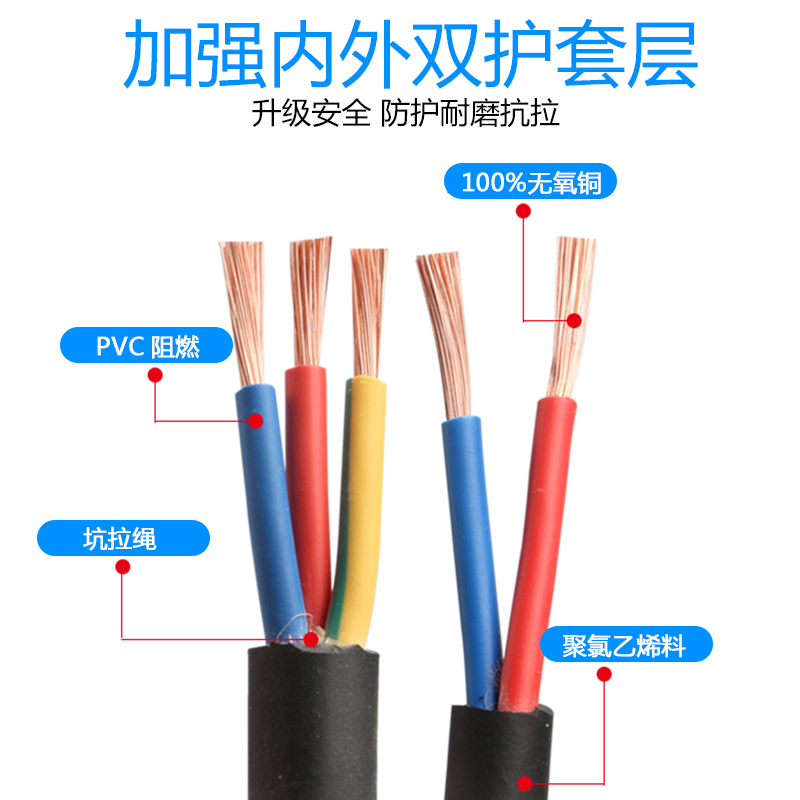 国标纯铜aRVV电源线2/3/4芯2/4/6/10/16平方电缆护套监控电线家用
