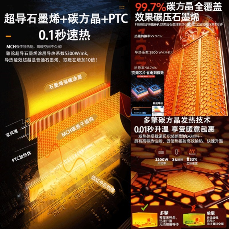 980平用】暖风机家用工业大面积取暖器J语音小钢炮冷暖速热电暖器