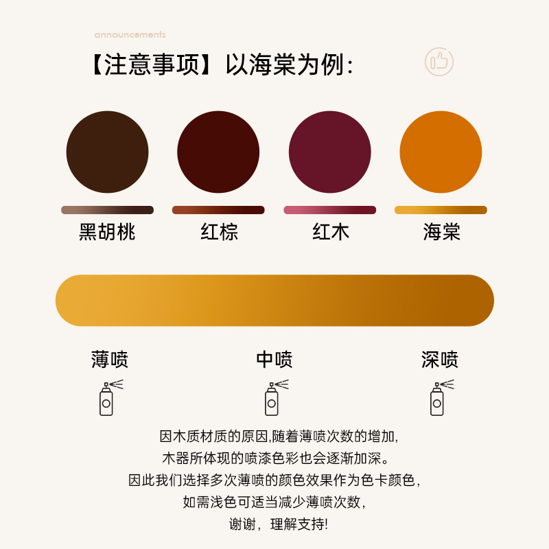 家俱喷漆b罐水性木器漆油漆木纹漆家用翻新漆改色漆清漆旧实木白