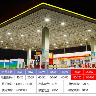 led防爆灯仓库厂房隔爆型100w加油站专用吸顶工业照明灯地雷灯