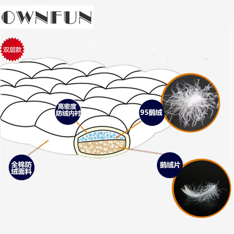 OWNFUN羽绒床垫软垫五星级酒店双层鹅绒床褥可折叠榻榻米保暖垫被