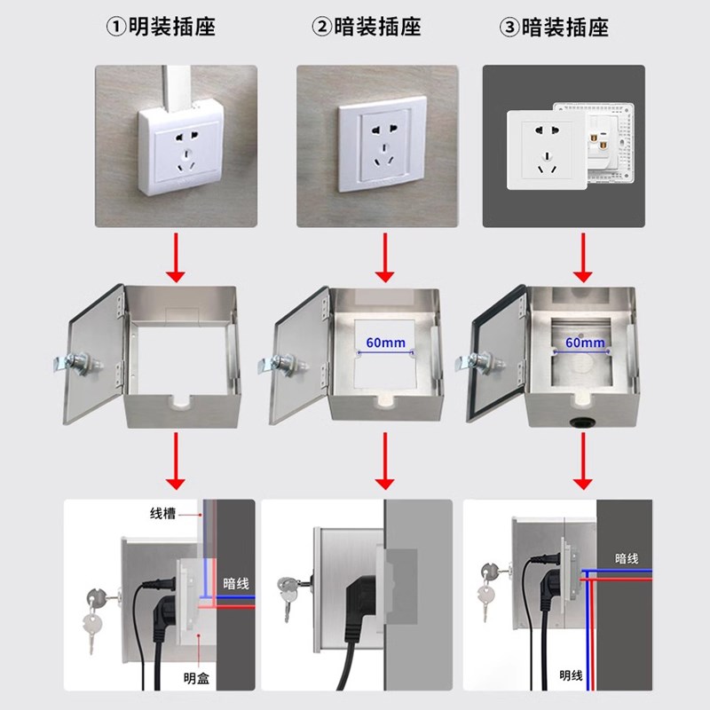不锈钢防盗盒充电桩防雨插座保护带锁户外开关罩室外86型防水盒