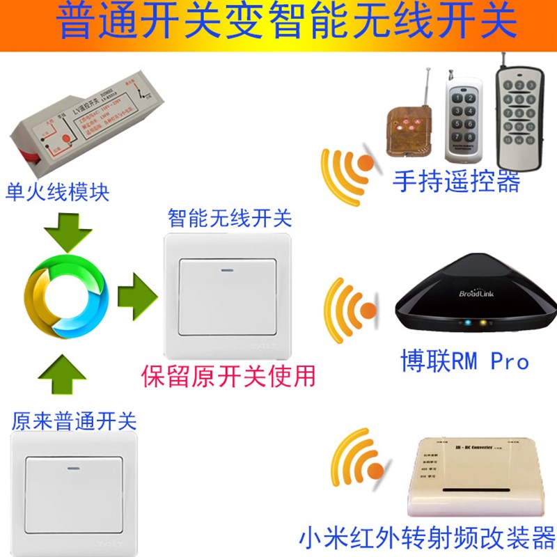 替代遥控开关模块单火线智能家居无线接收器双控灯射频315/43