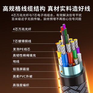 斯格dp2.1光纤线16K电竞显示器dp延长线360z电脑连接线8K兼容4K