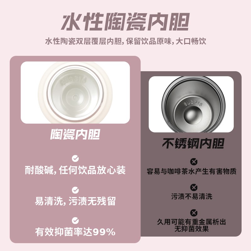 Neoall大容量保温杯男女生陶瓷内胆带吸管水杯子学生上学水壶