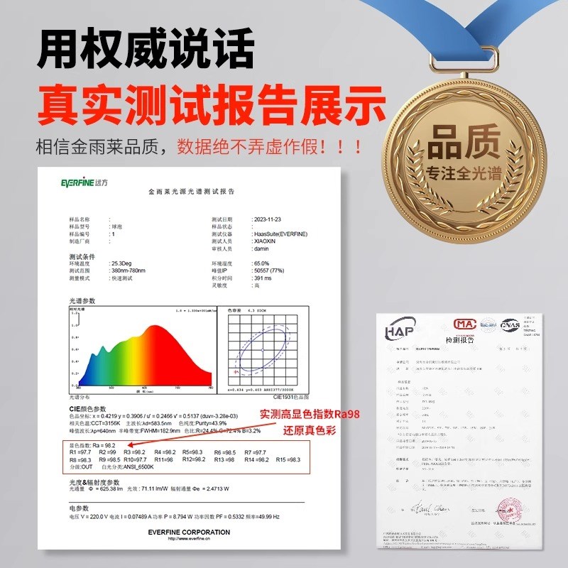 家用led灯泡节i能灯超亮三色变光e27e14螺口客厅吊灯小灯泡玉米灯