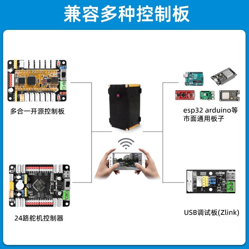 wifi摄像头模块实时视频传输远程控制小车机器人串口透传安卓/IOS