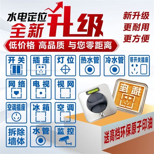 开关插座印章水电定位标识印章86底盒印章水电画线放样神器模板装