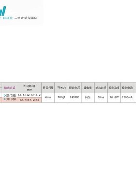 怡合达电磁门锁ZKL18-425-O/C  ZKL18-7267-O/C 平板式
