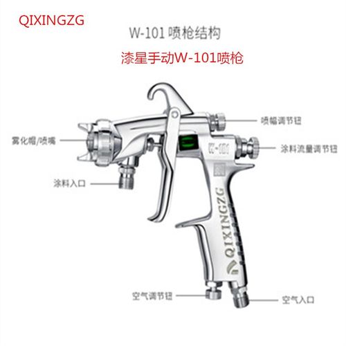 台湾进口面漆喷枪w101家具汽车漆喷抢W-101油漆高雾化喷W漆枪w-10