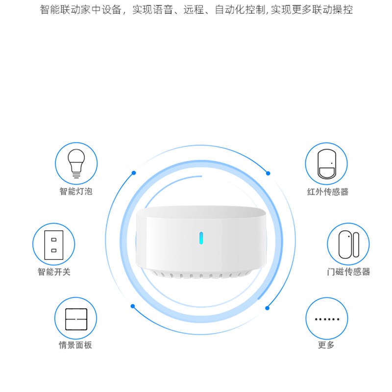 博联魔法家GW4C智能网关多功能FasMtCon遥控开关控制器