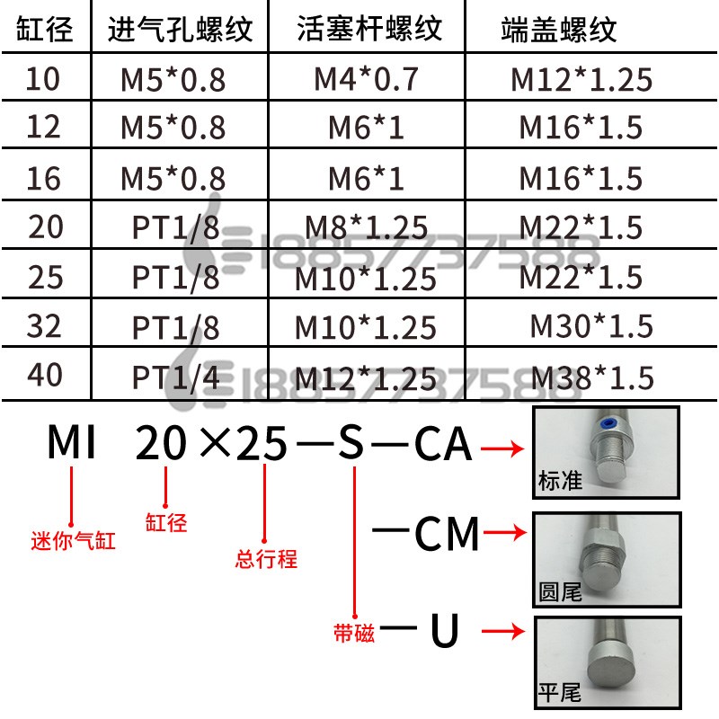 代替亚德客型 MI40x50x75x10v0x125x150x200SUCM不锈钢迷你气