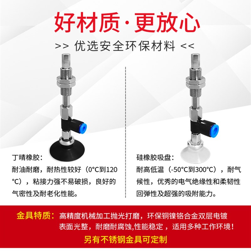 ZPR10CN-04-A5  ZPR10CS-04-A5气动真空吸盘 ZPR10CGS/CGN-04-A5