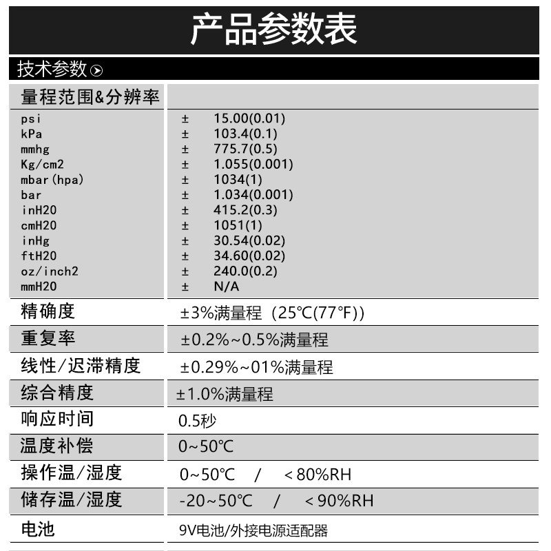 215精密电子压空数力u气数字微压L差计计显负压计压力表