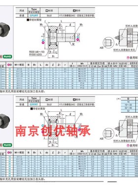 米思米 内六角型 凸轮轴承o随动器 CFURT 5-13 6-16 8-19 10-22