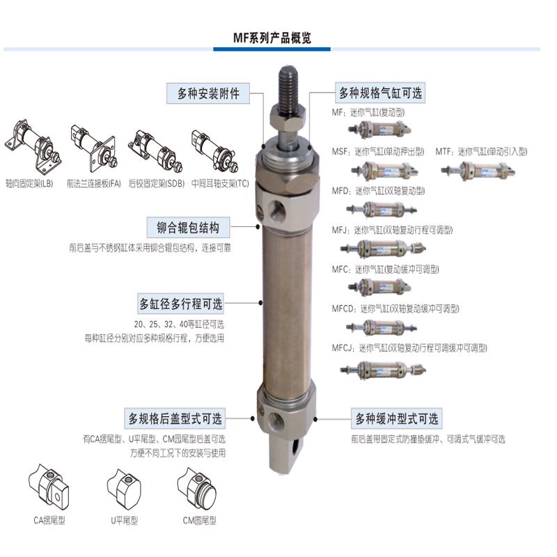 MF不锈钢迷你气缸U平尾型TC耳轴支架MF20/25/32/40X25X50X75X100S