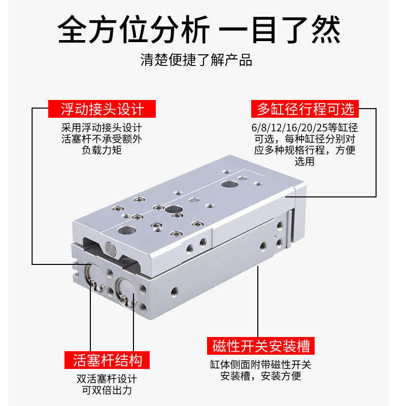 亚德客型气动直线精密导轨滑台气缸HLQ6/8/12/16/20/25-10X30X40S