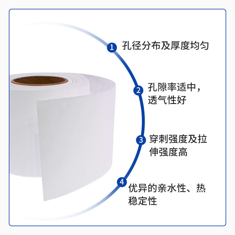 国产GF/D玻璃纤维隔膜滤纸2.7m水系锌碘 锌离子 钠离子 铝电池
