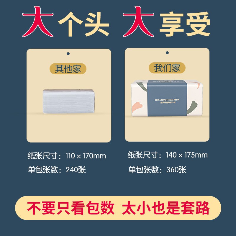 360张24j包大包抽纸 整箱原生浆家用餐纸巾四层加厚抽纸