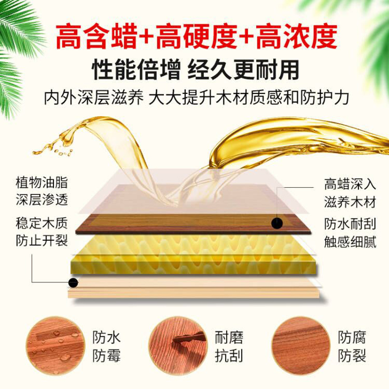 切瑞西硬质木蜡油实木p清漆熟桐油木器漆透明色防腐木油漆户外木
