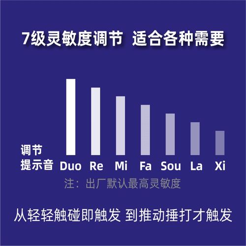 电动车无线防盗报警器(充电版)自行车三轮车代驾车带支架扎带粘胶