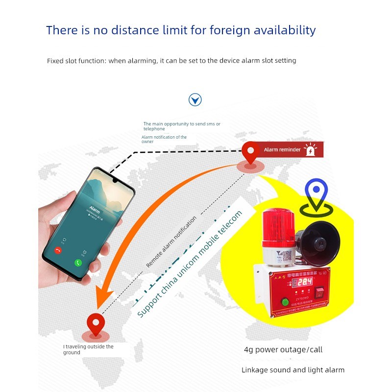 4g高低温停电呼入缺相报警220V养殖鱼塘鸡舍380V缺相手机通知