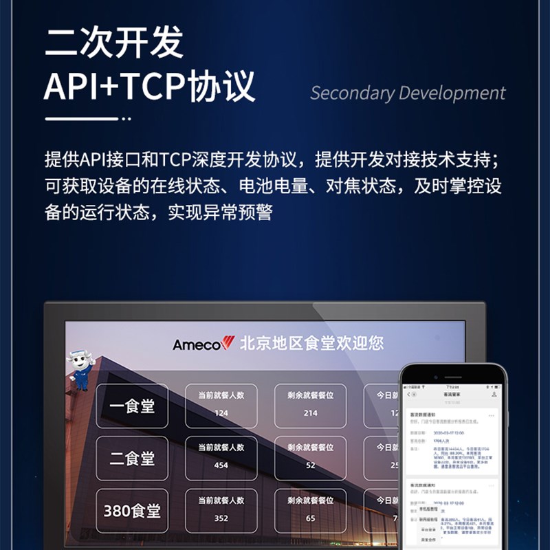 去重客流量计数器摄像机人数客流统计摄像头系统门店商场二次开发