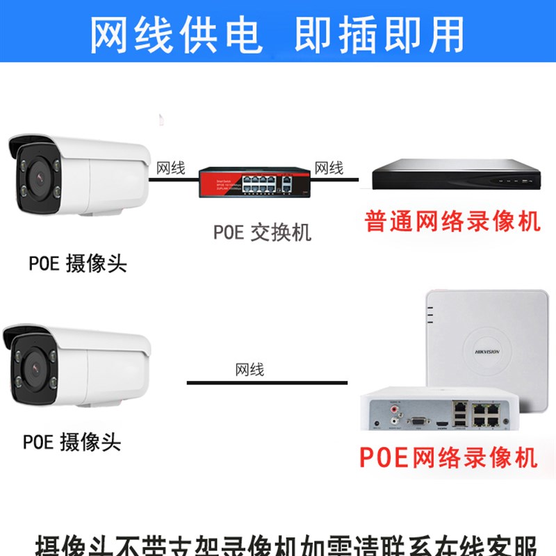 200万暖光全彩网络摄像机黑光全彩音频高清5MP照车牌兼容海康协议