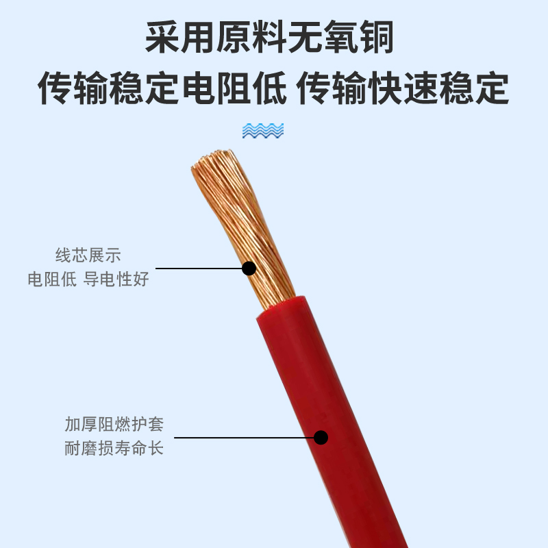 纯铜国标RV电线单芯多股软线软铜线信号线ZR-RV0.12~240平方上海