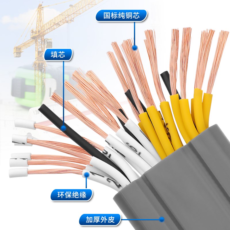 随行扁电缆TVVB21 24 30 3x6 40 42 48 60芯电梯电缆控制扁平电线