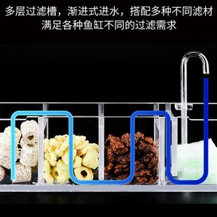 鱼缸过滤盒加宽三合一净水器龟箱内挂式上置过滤盒加宽加高加大版